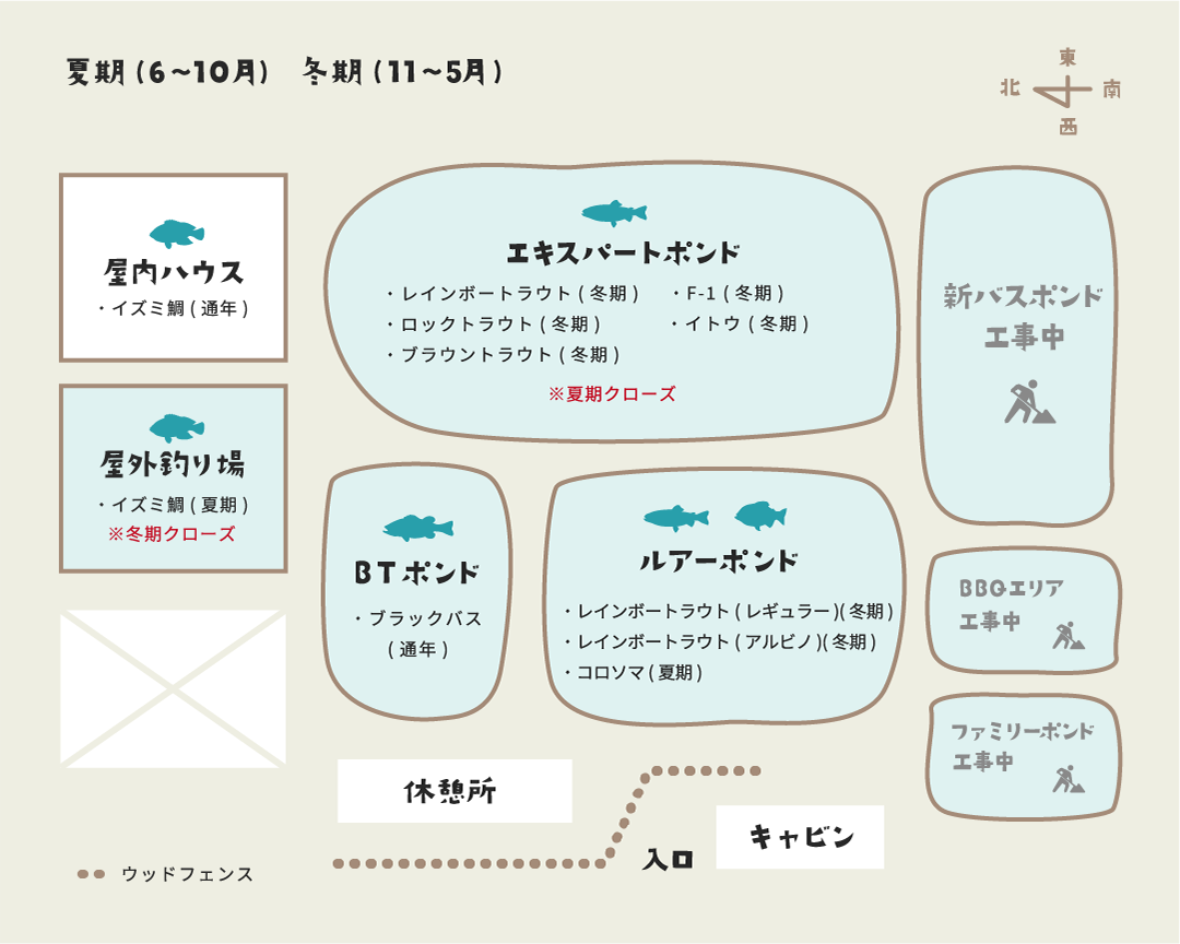 ポンドマップ