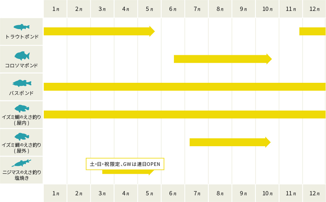 年間スケジュール表